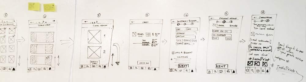 Вайрфлоу на дошці Wire flow на дошці