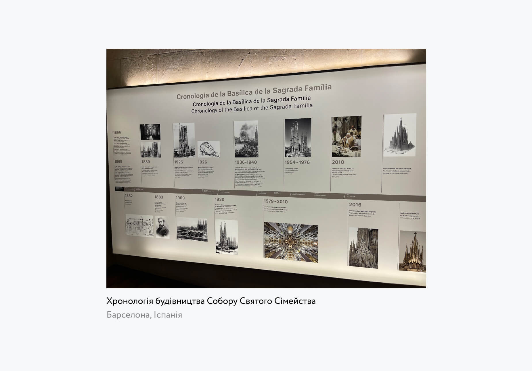 Хронологія будівництва Собору Святої Сімейства