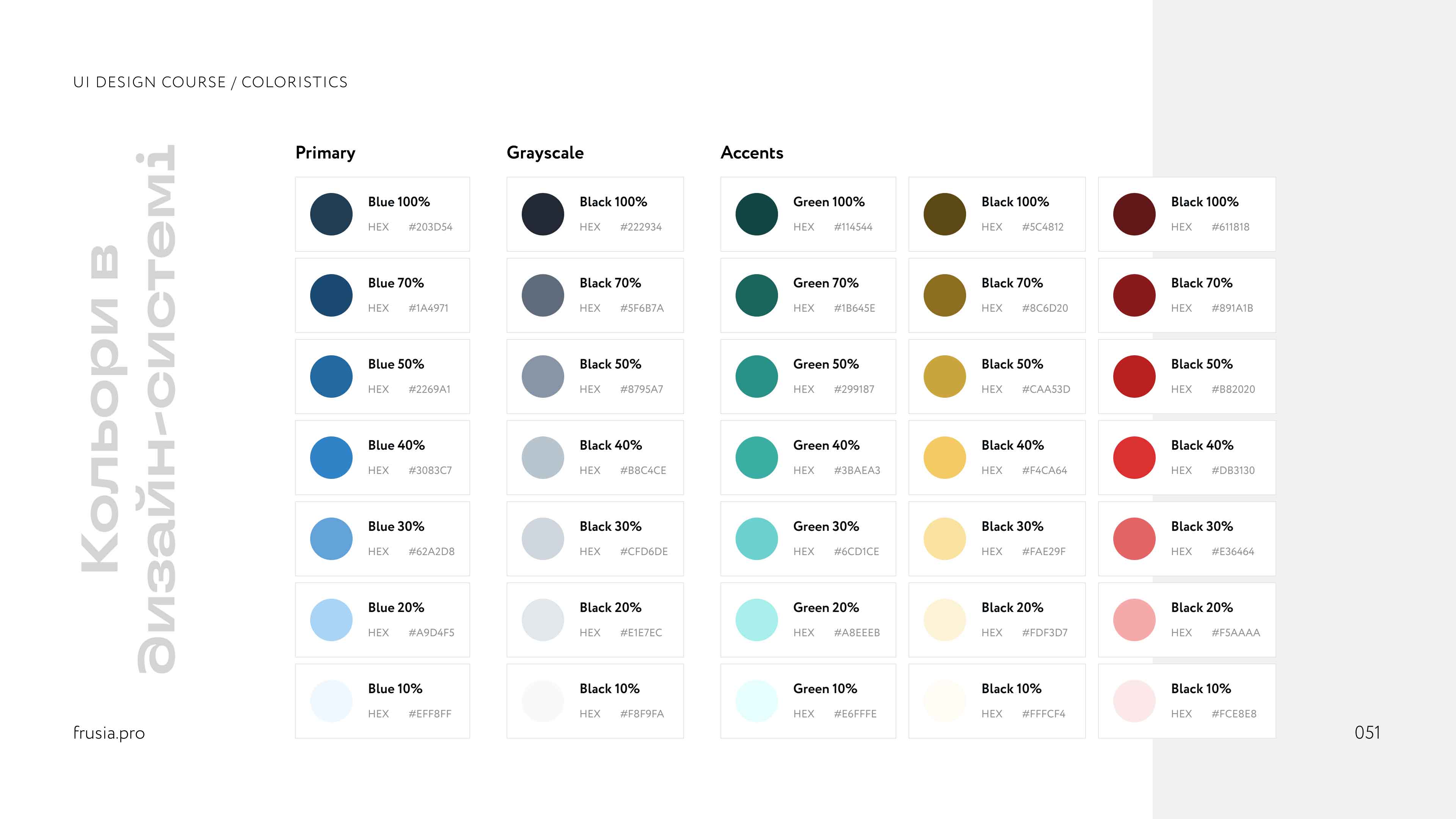 Гайд по кольору для UI дизайнерів