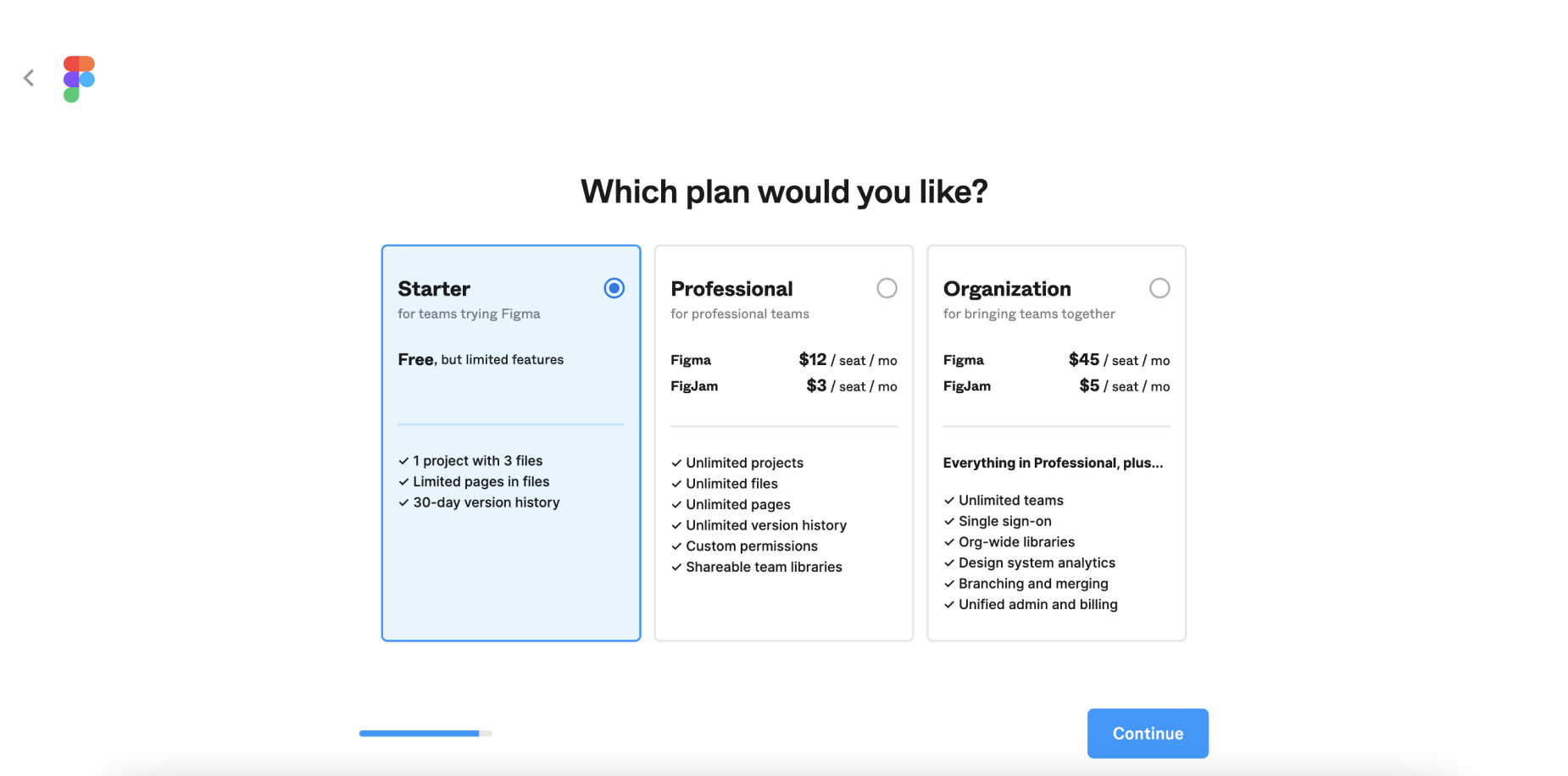 Вибір тарифного плану Figma