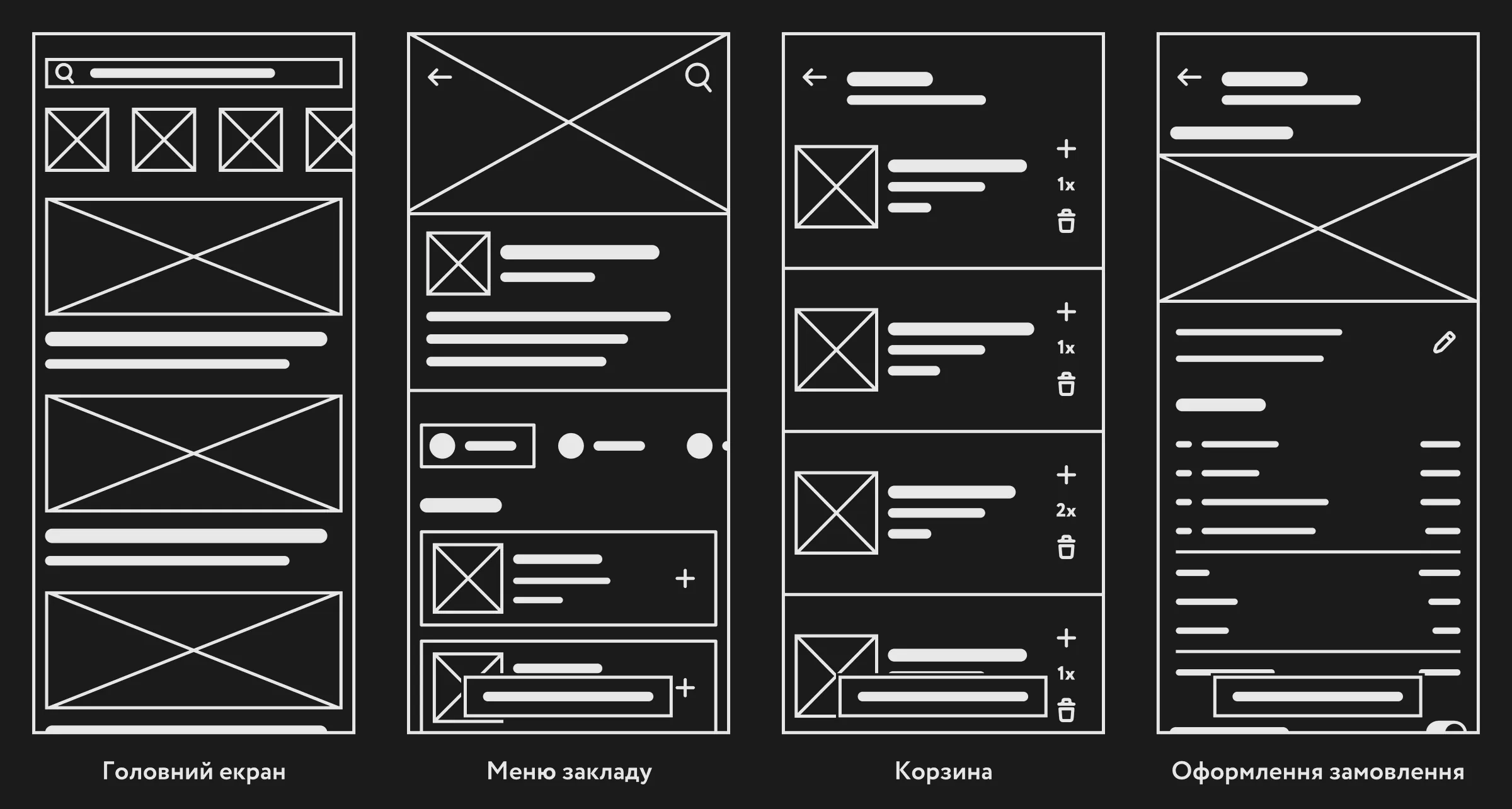 Лоу фиделити вайрфреймы Low fidelity wireframes