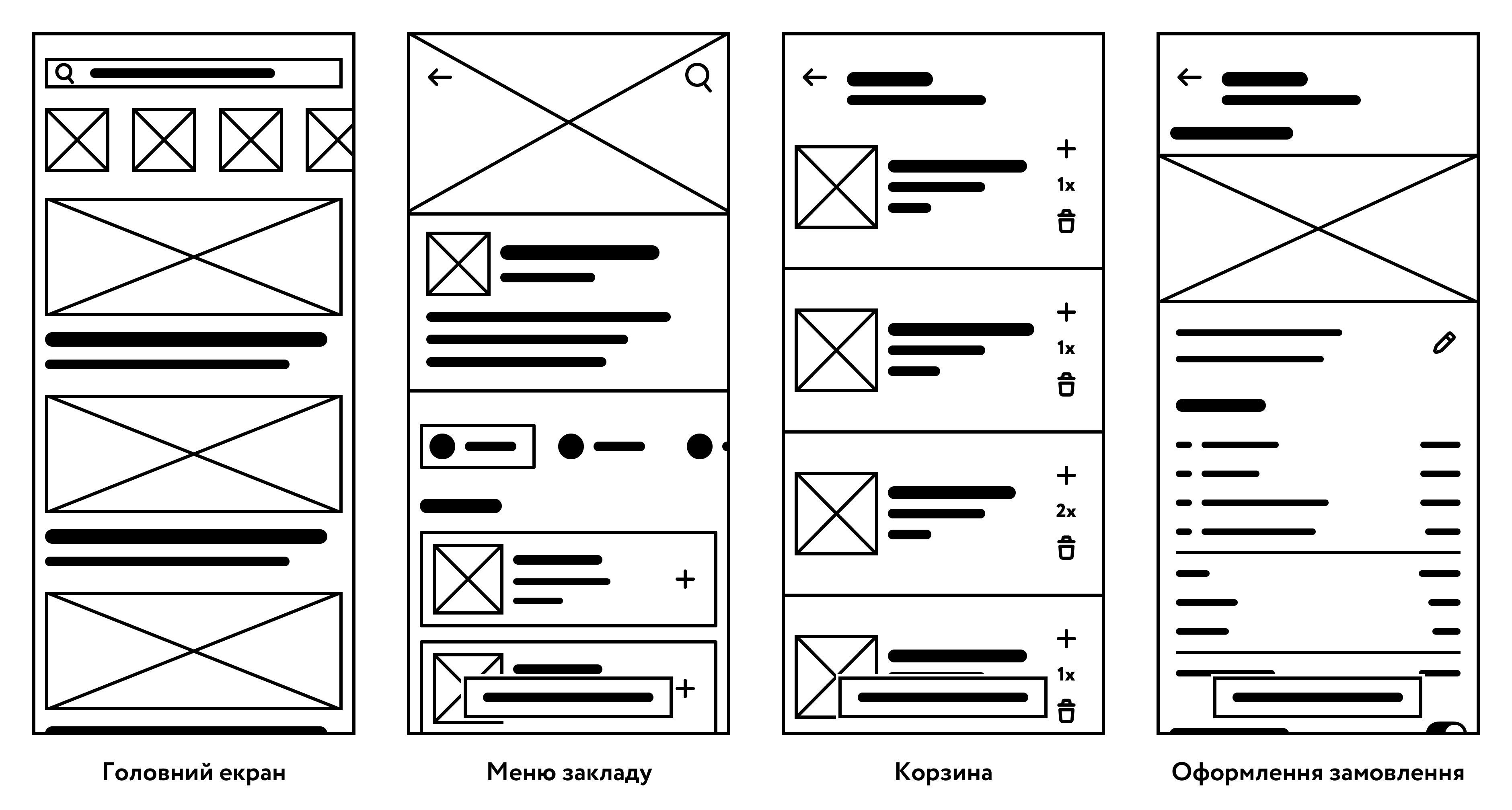 Low fidelity wireframes