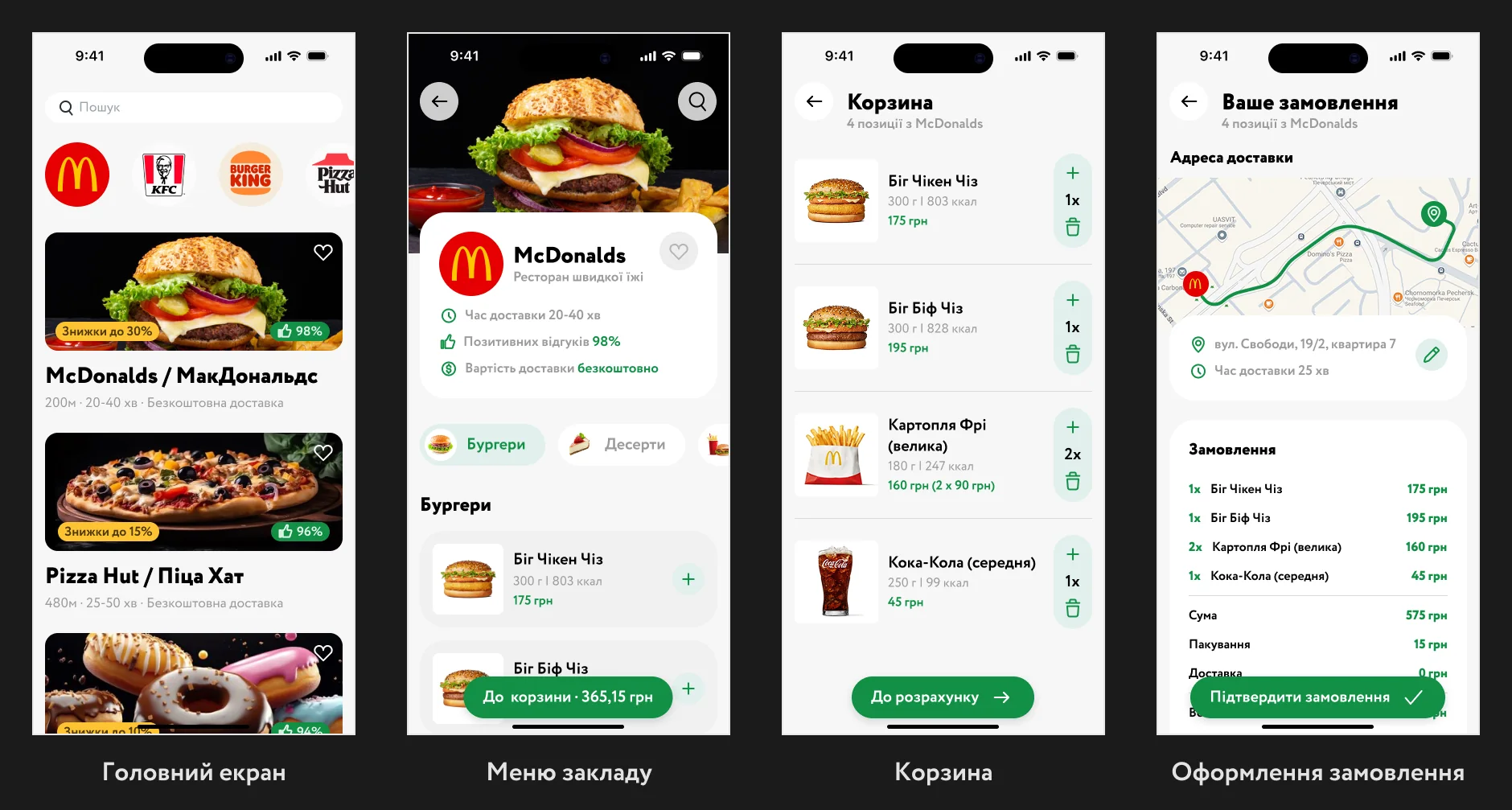 Макеты финального UI-дизайна Final UI-design