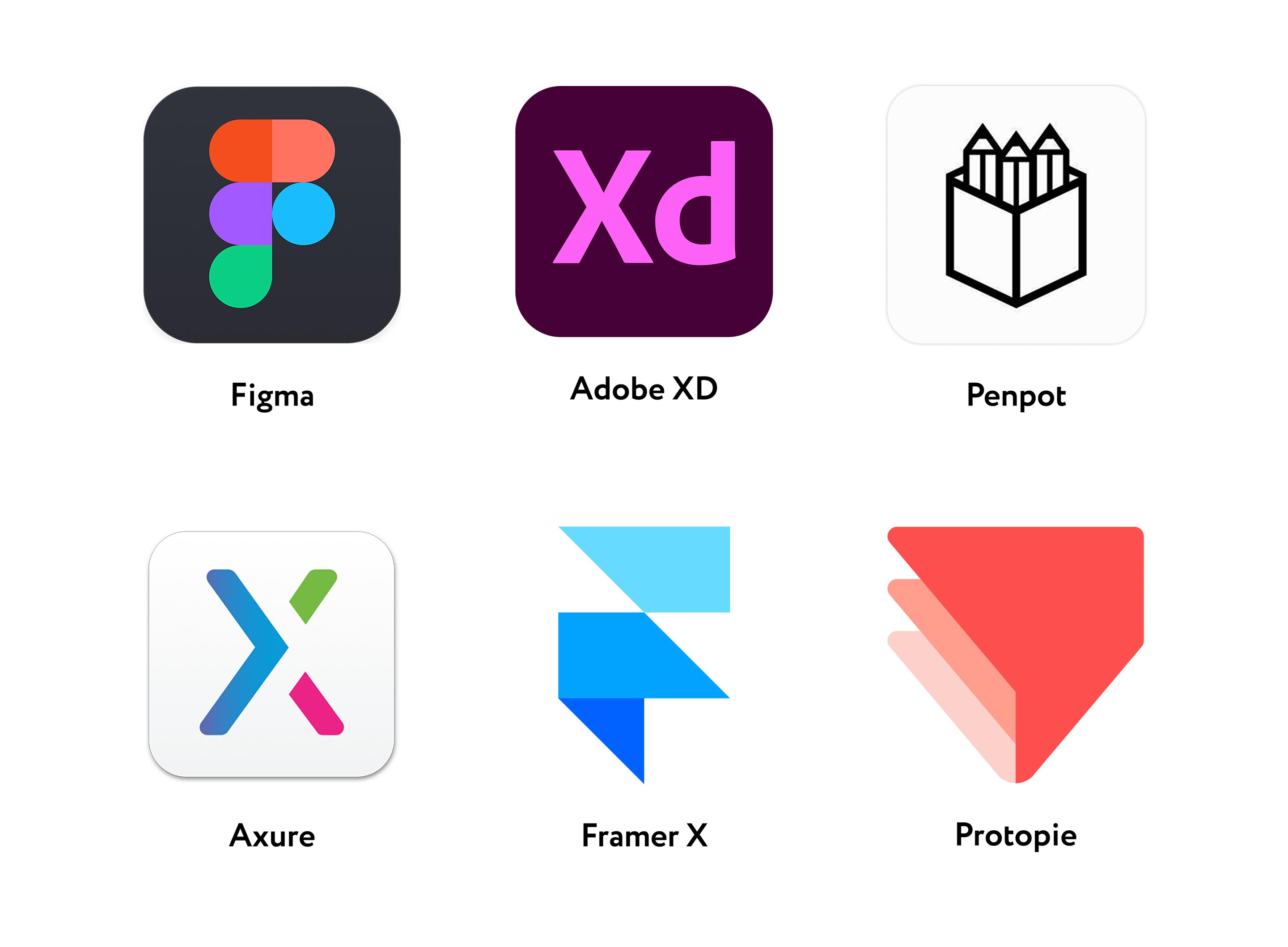 Приложения для UX-дизайна
